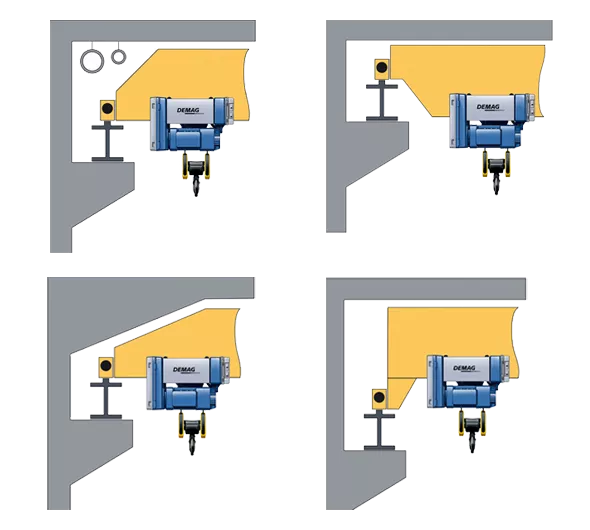 Demag EKKE